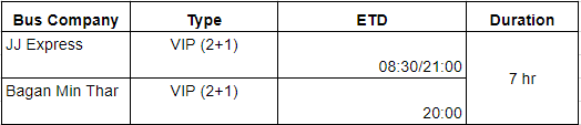 Bagan - Nyaung Shwe bus schedule